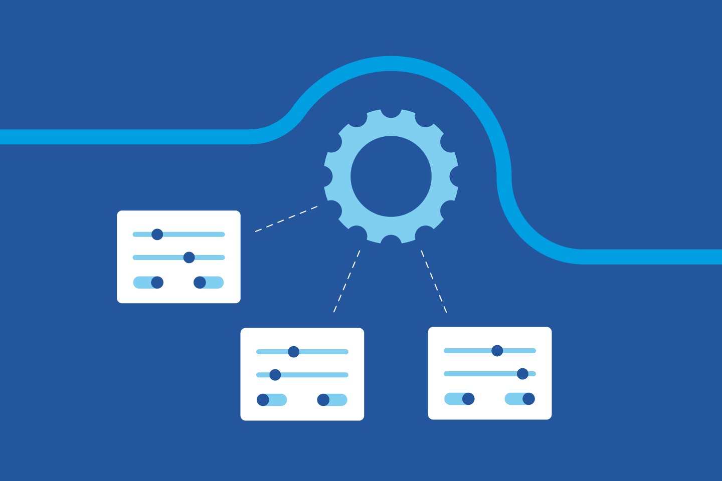 Meeting Services – Automate CMS Configuration